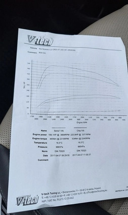 Kia Sorento cena 89900 przebieg: 201830, rok produkcji 2016 z Lesko małe 326